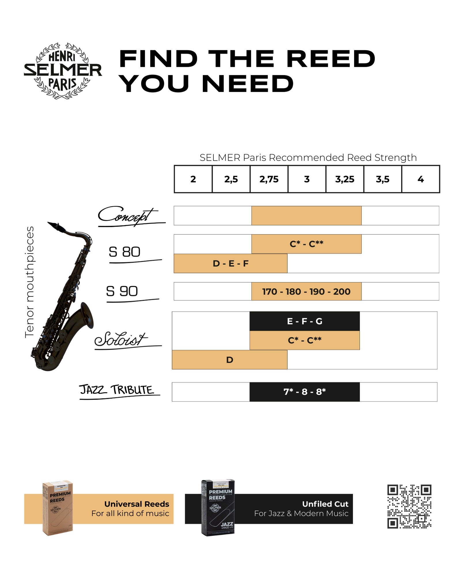 henri-selmer-paris-concept-anches-pour-saxophone-t-nor image 6
